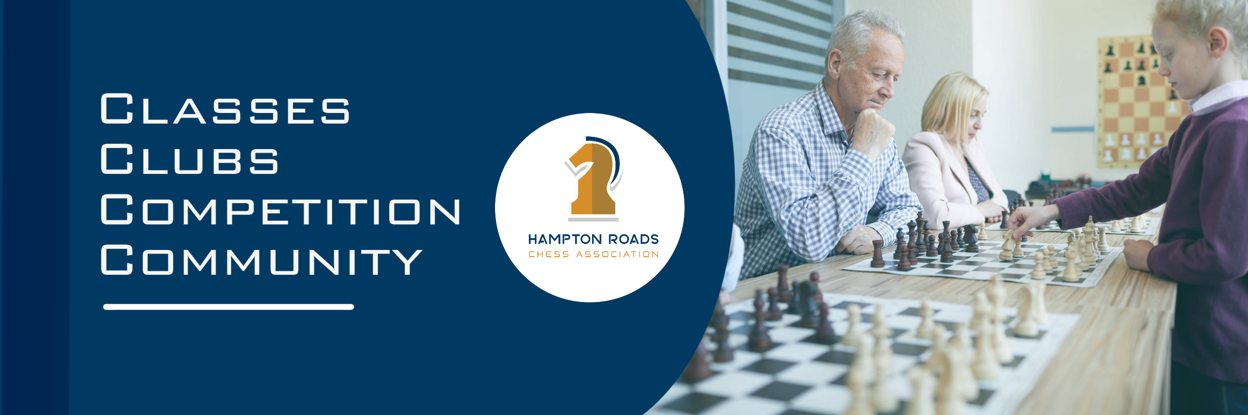 Hampton Roads Chess Association